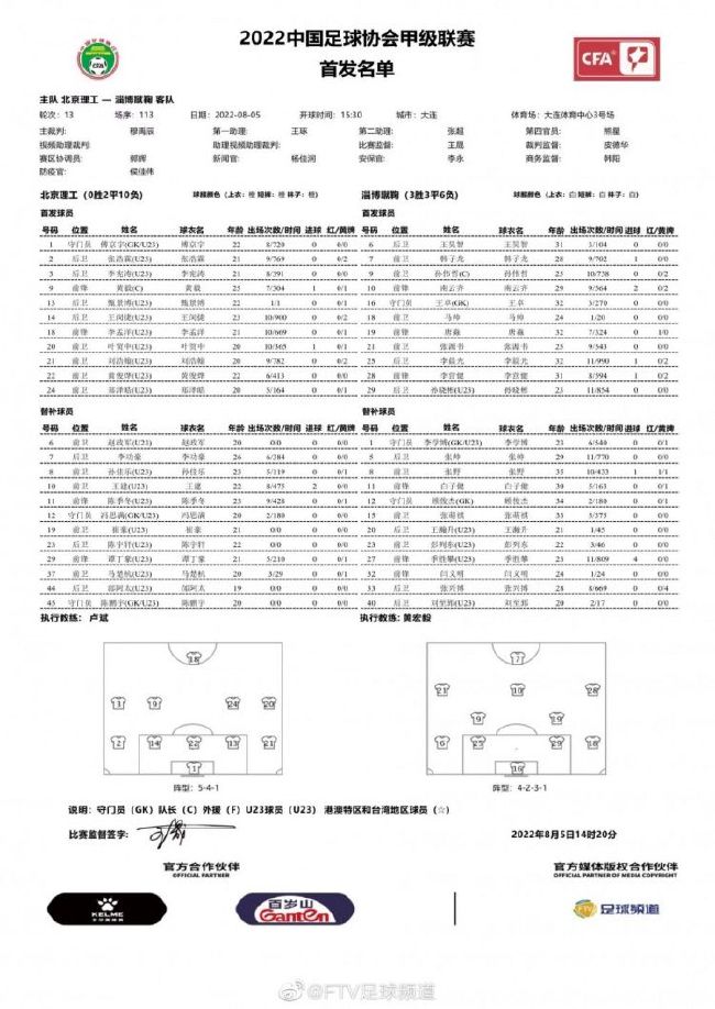 2020年，导演乌尔善宣布改编引发全民追捧的、最具代表性的国漫IP《一人之下》，并打造电影版《一人之下》系列电影